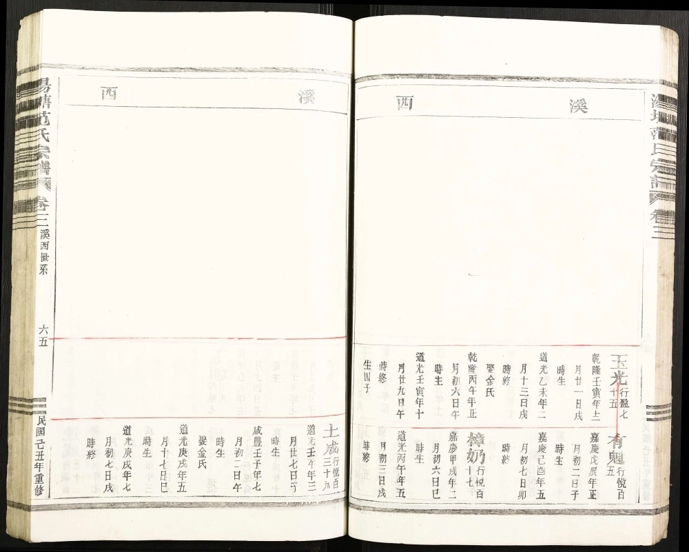 图片[8]-浙江金华婺城区汤塘范氏宗谱电子版PDF下载-中华家谱网
