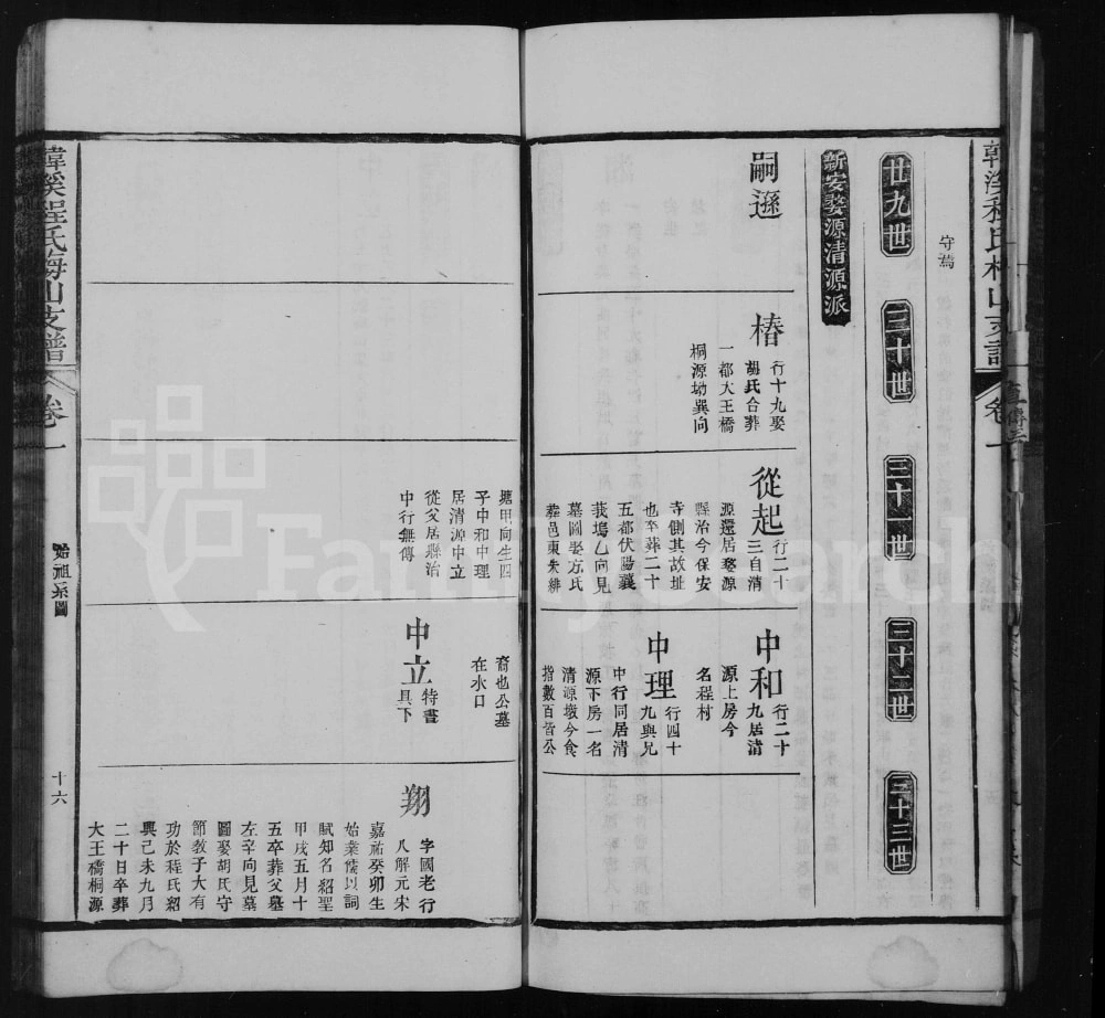 图片[6]-江西上饶婺源韩溪程氏梅山支谱电子版PDF下载-中华家谱网