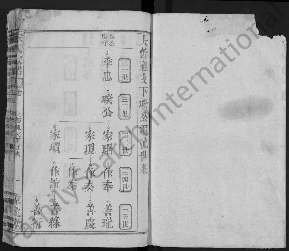 图片[5]-湖北武昌英山罗田宋氏宗谱（京兆堂）电子版PDF下载-中华家谱网