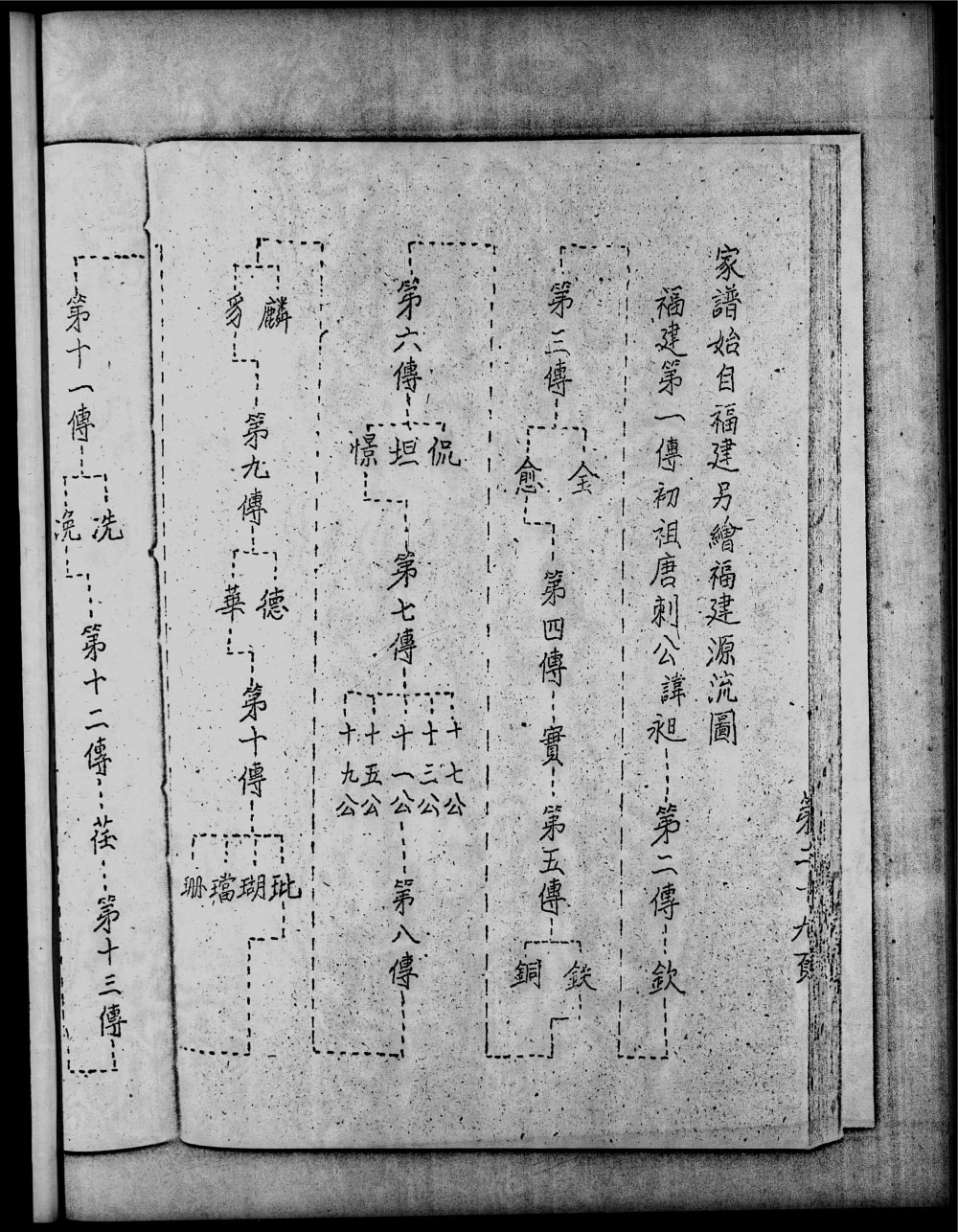 图片[2]-广东番禺潭山许氏族志电子版PDF下载-中华家谱网