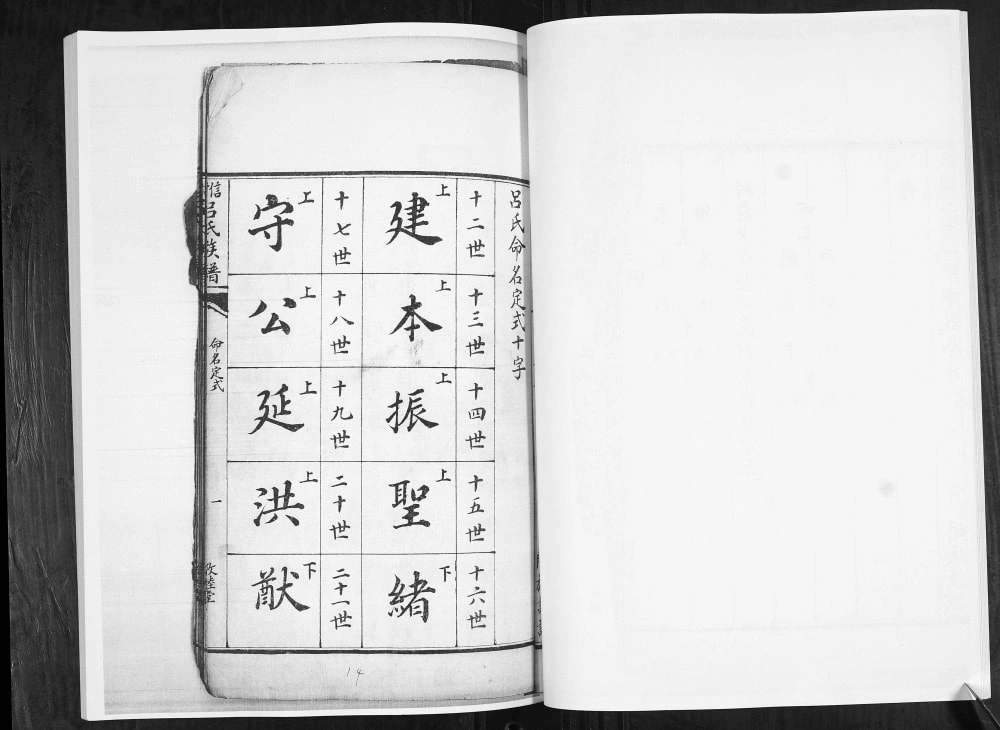 图片[5]-山东青岛即墨信村吕氏族谱（敦睦堂）电子版PDF下载-中华家谱网