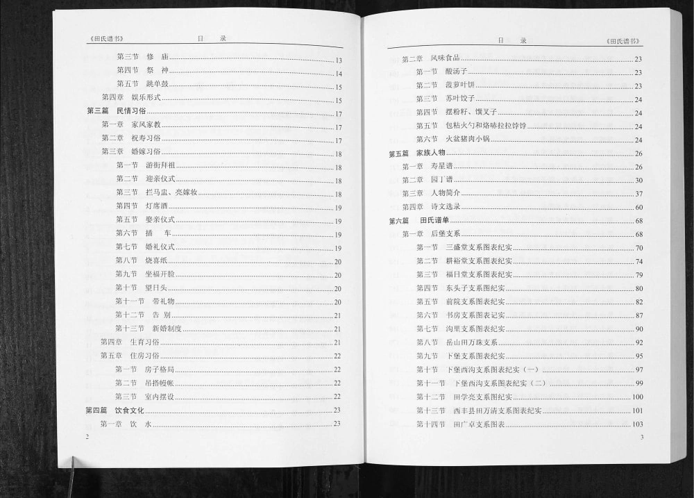 图片[6]-辽宁鞍山岫岩田氏谱书电子版PDF下载-中华家谱网