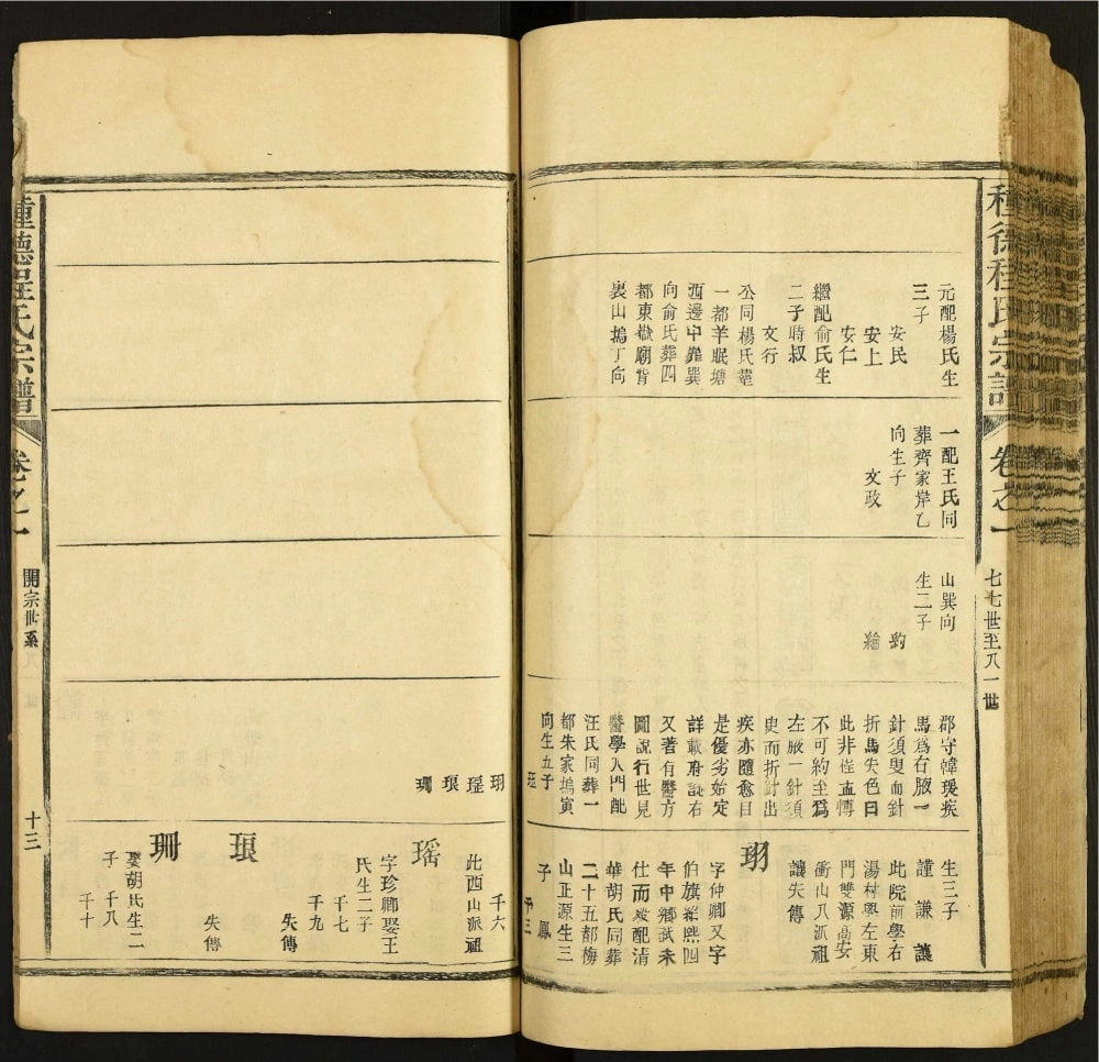 图片[6]-江西上饶婺源种德程氏宗谱电子版PDF下载-中华家谱网