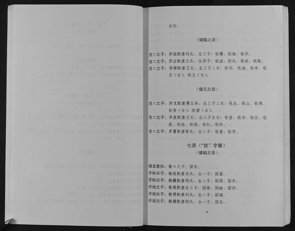 图片[8]-重庆开州区开县金峰厚坝谢氏族谱电子版PDF下载-中华家谱网