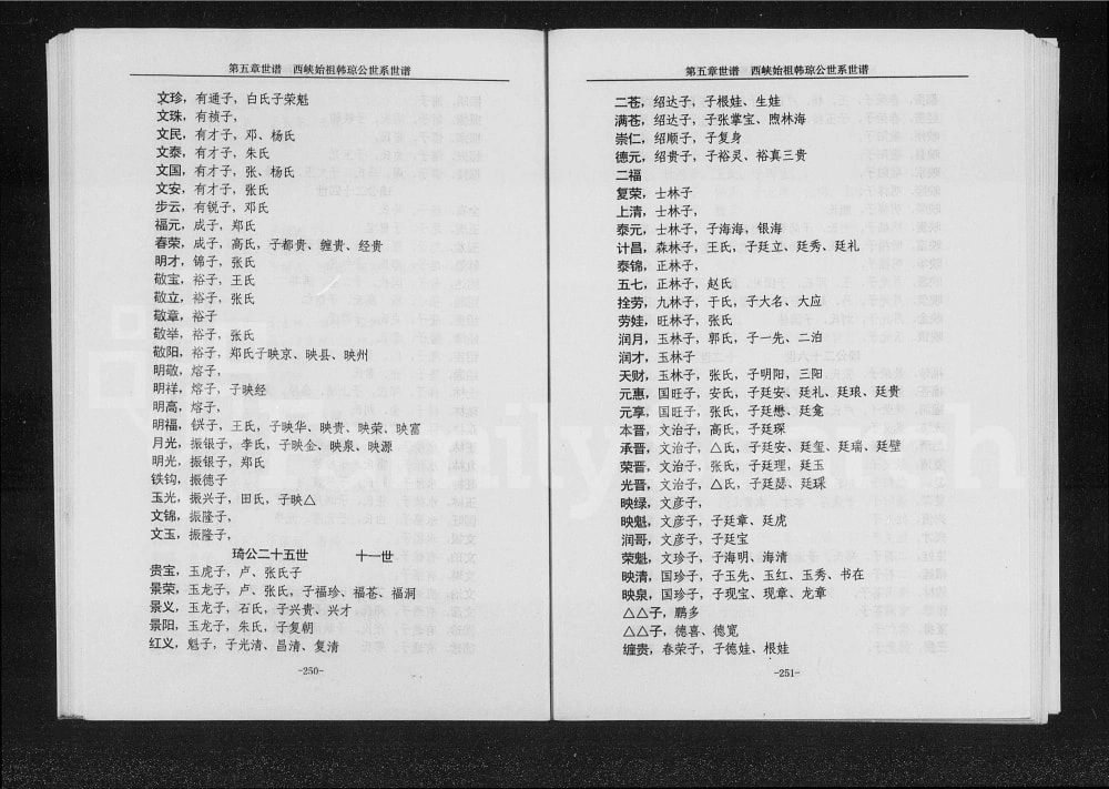 图片[7]-山西忻州五台县韩氏族谱电子版PDF下载-中华家谱网