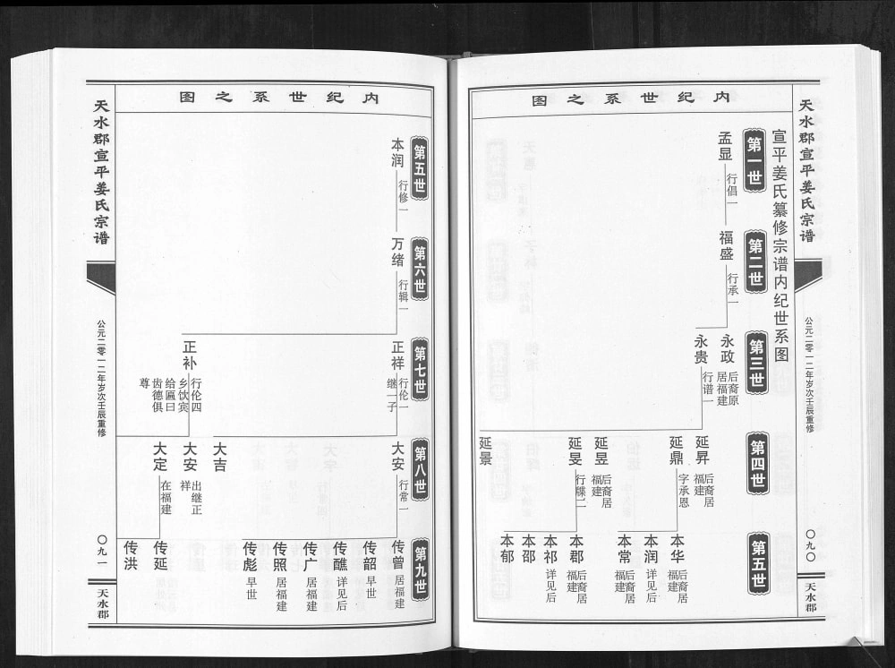 图片[5]-浙江金华武义县宣平姜氏宗谱电子版PDF下载-中华家谱网