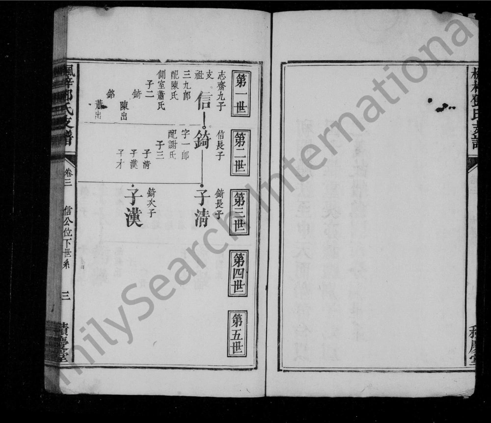 图片[4]-江西宜春万载县枫梓邓氏支谱（积庆堂）电子版PDF下载-中华家谱网