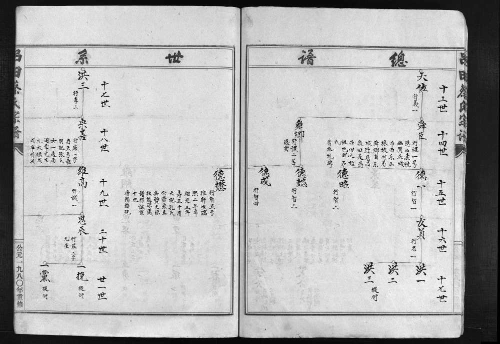 图片[7]-浙江乐清吕田蔡氏宗谱电子版PDF下载-中华家谱网