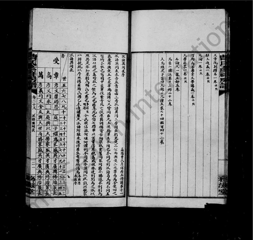 图片[7]-湖南益阳曹氏彦祥房五修谱（务滋堂）电子版PDF下载-中华家谱网