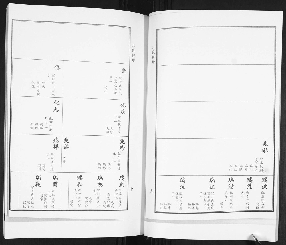 图片[8]-山东青岛即墨吕氏谱志电子版PDF下载-中华家谱网