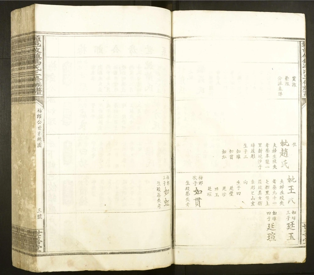 图片[8]-江西赣州赣邑攸镇冯氏三修族谱（世善堂）电子版PDF下载-中华家谱网