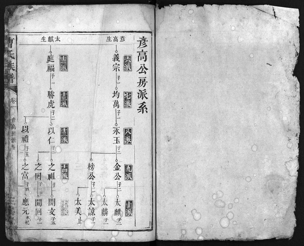 图片[7]-湖南楚南曹氏族谱（三峰堂）电子版PDF下载-中华家谱网