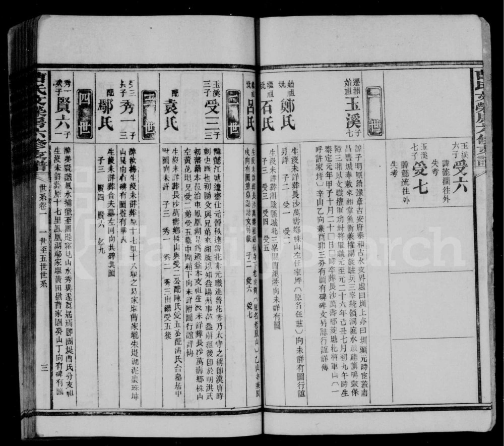 图片[6]-湖南益阳曹氏文荣房六修支谱电子版PDF下载-中华家谱网