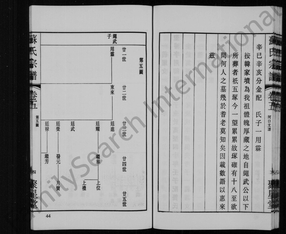 图片[8]-江苏江阴苏氏宗谱（聚星堂）电子版PDF下载-中华家谱网
