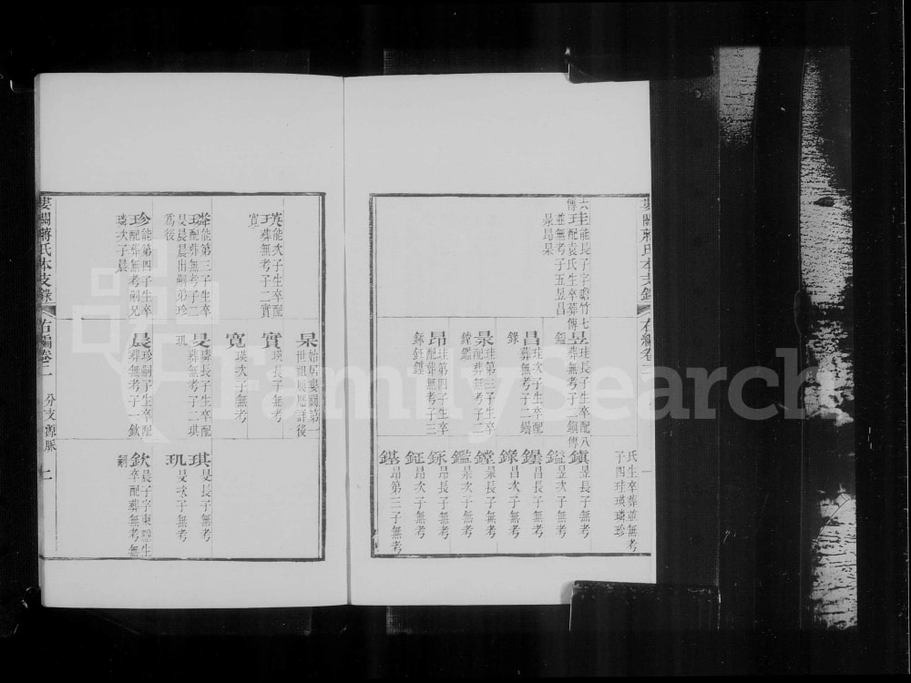 图片[6]-江苏苏州娄关蒋氏本支录右编电子版PDF下载-中华家谱网