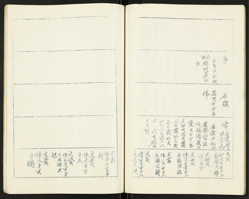 图片[6]-江苏徐州沛县姜氏宗谱（肇渭堂）电子版PDF下载-中华家谱网