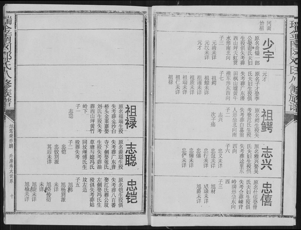 图片[7]-江西瑞金南冈邓氏八修族谱电子版PDF下载-中华家谱网