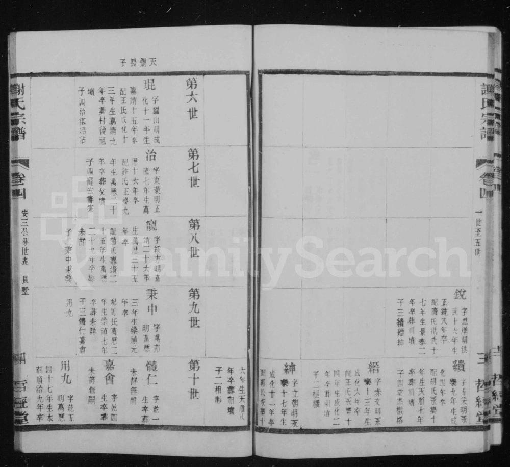 图片[8]-江苏宜兴贝墅谢氏重修宗谱（哲经堂）电子版PDF下载-中华家谱网