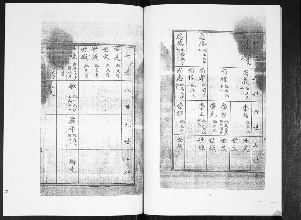 图片[2]-山东青岛即墨关东范氏族谱电子版PDF下载-中华家谱网