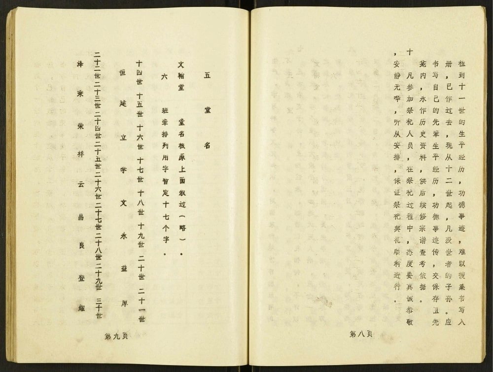 图片[6]-江苏盐城上冈镇北杨家巷苏氏宗谱续修本电子版PDF下载-中华家谱网