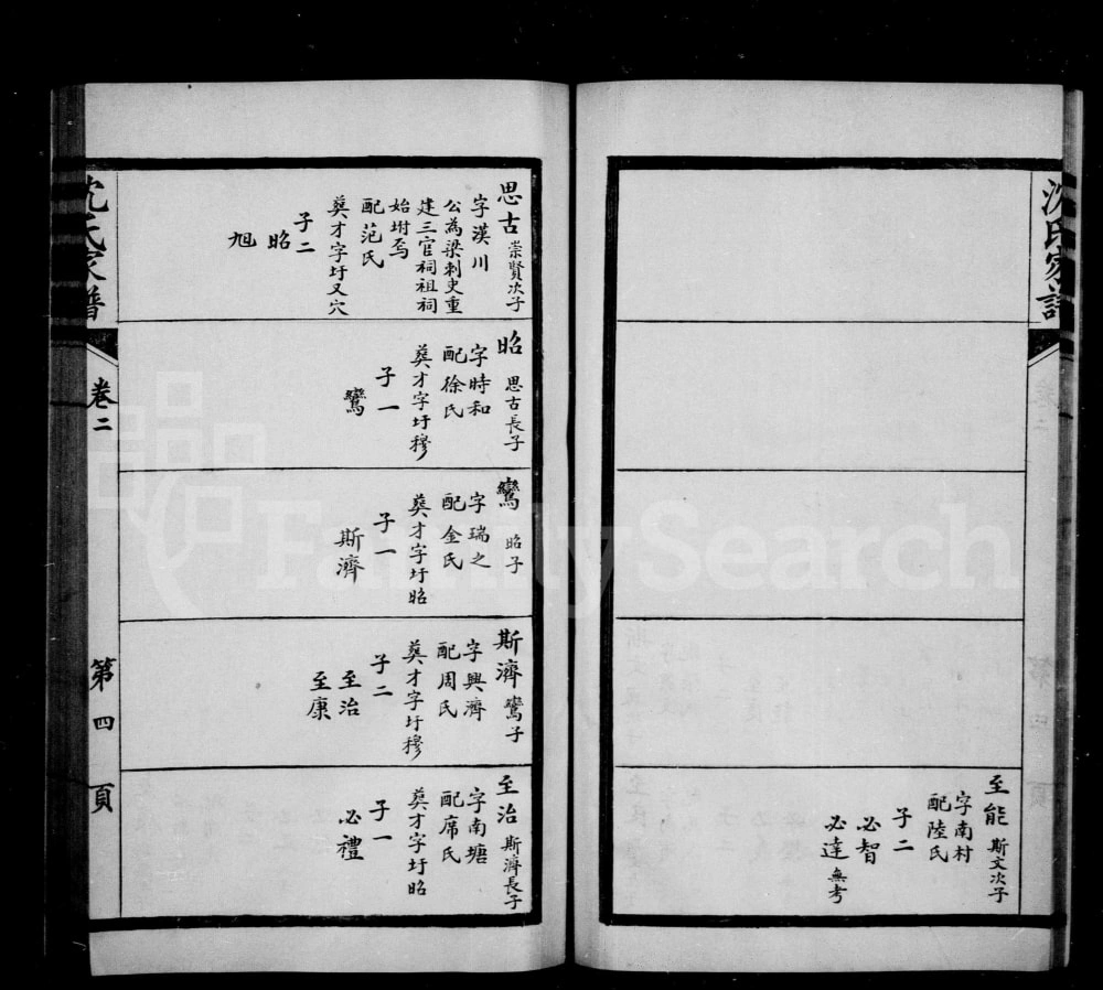 图片[8]-江苏苏州洞庭东山沈氏宗谱电子版PDF下载-中华家谱网