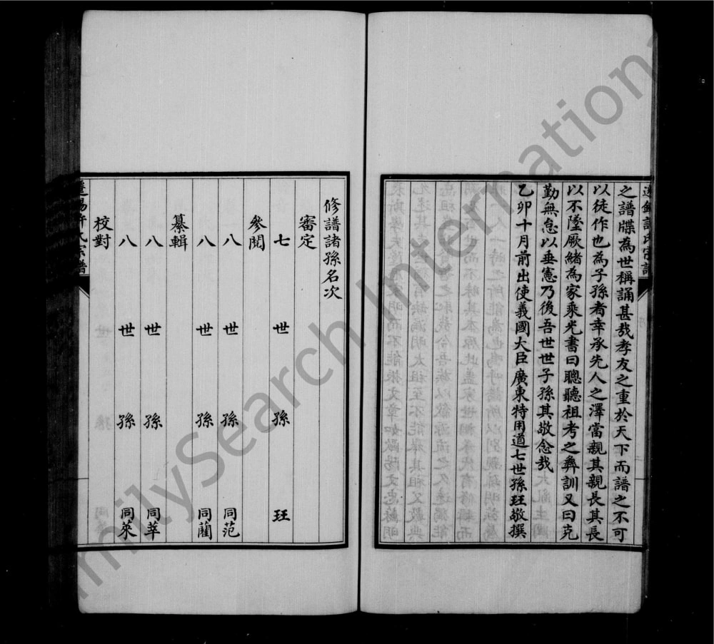 图片[3]-江苏无锡迁锡许氏世谱电子版PDF下载-中华家谱网