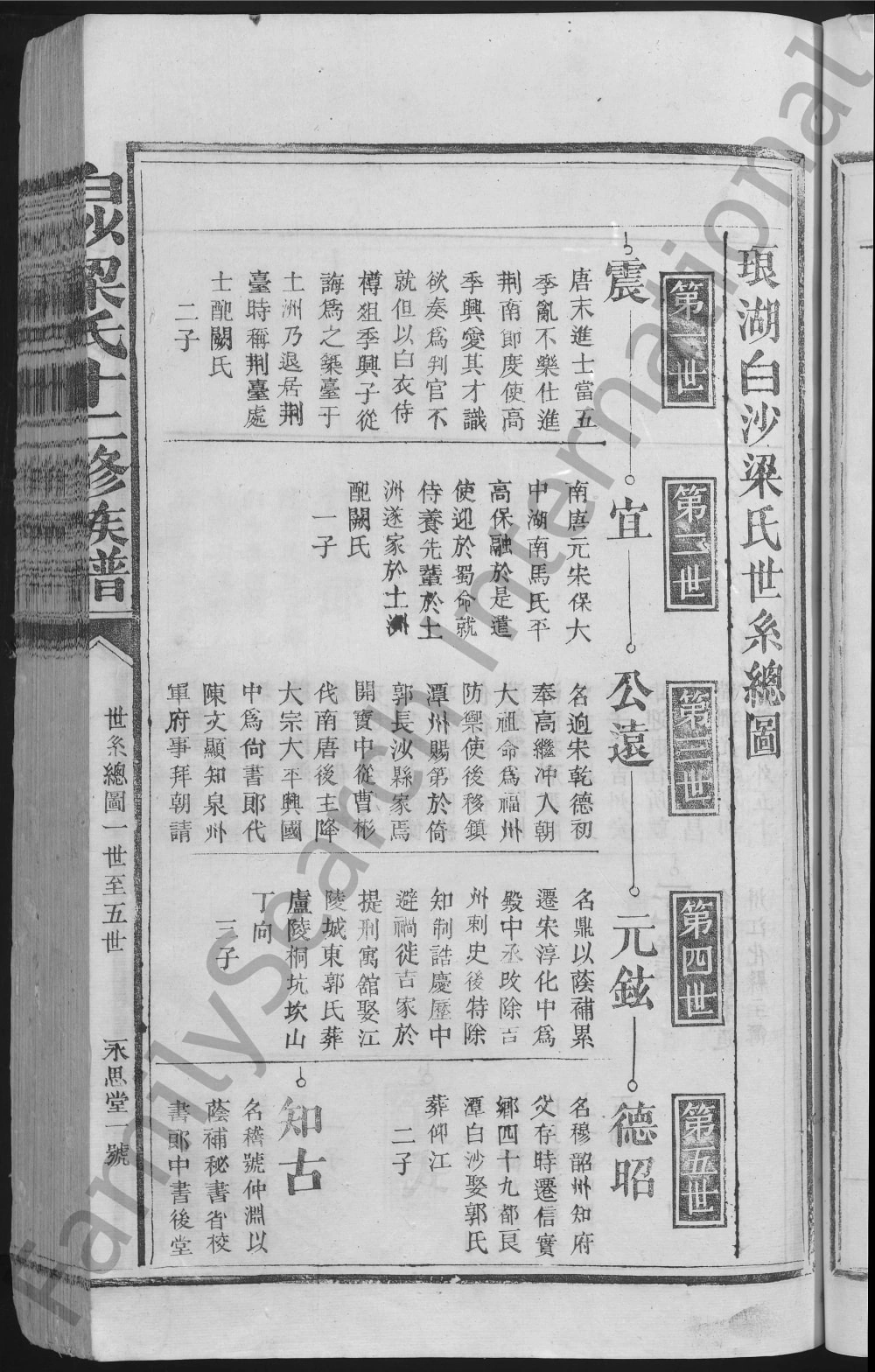 图片[5]-江西吉安白沙梁氏十二修族谱（永思堂）电子版PDF下载-中华家谱网