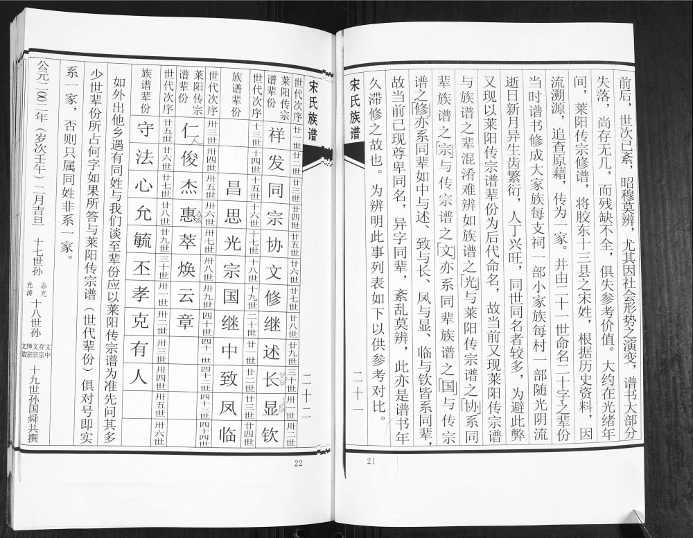 图片[5]-山东青岛即墨范哥庄宋氏族谱（追远堂）电子版PDF下载-中华家谱网