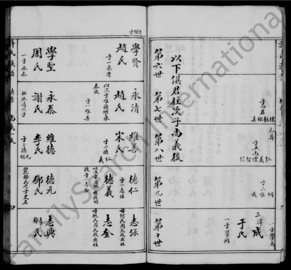 图片[8]-四川遂宁射洪许氏族谱电子版PDF下载-中华家谱网