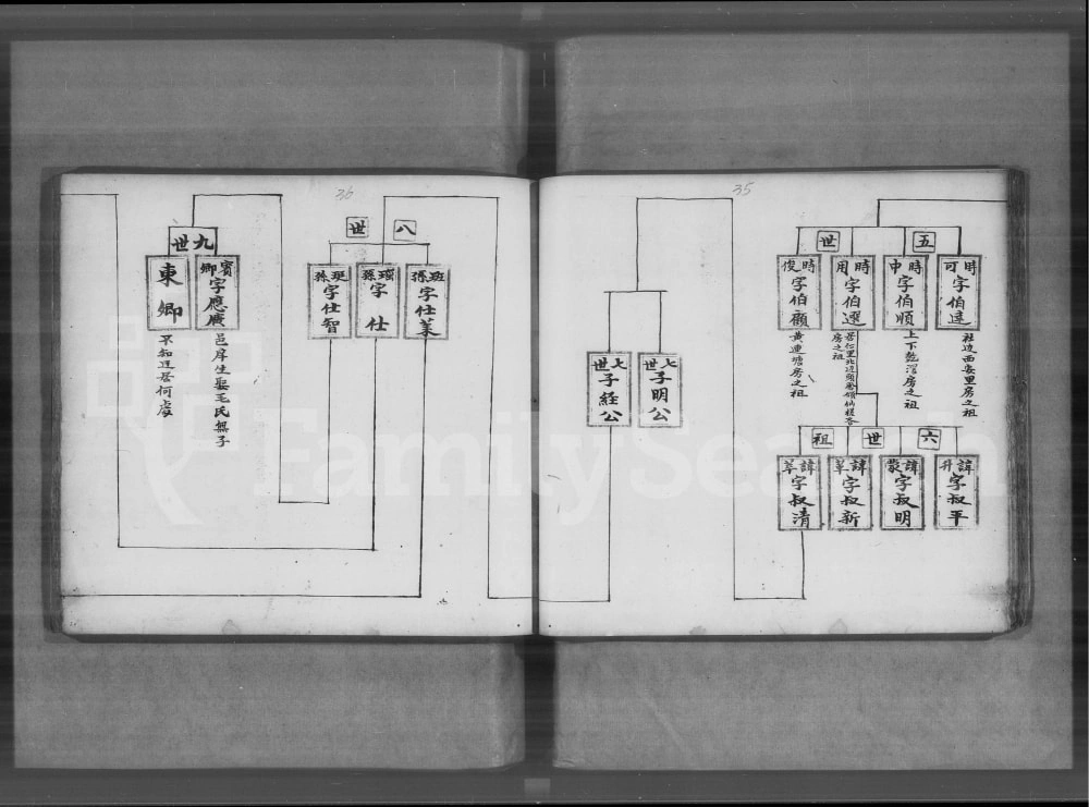 图片[5]-广东佛山南海区吕氏家谱电子版PDF下载-中华家谱网