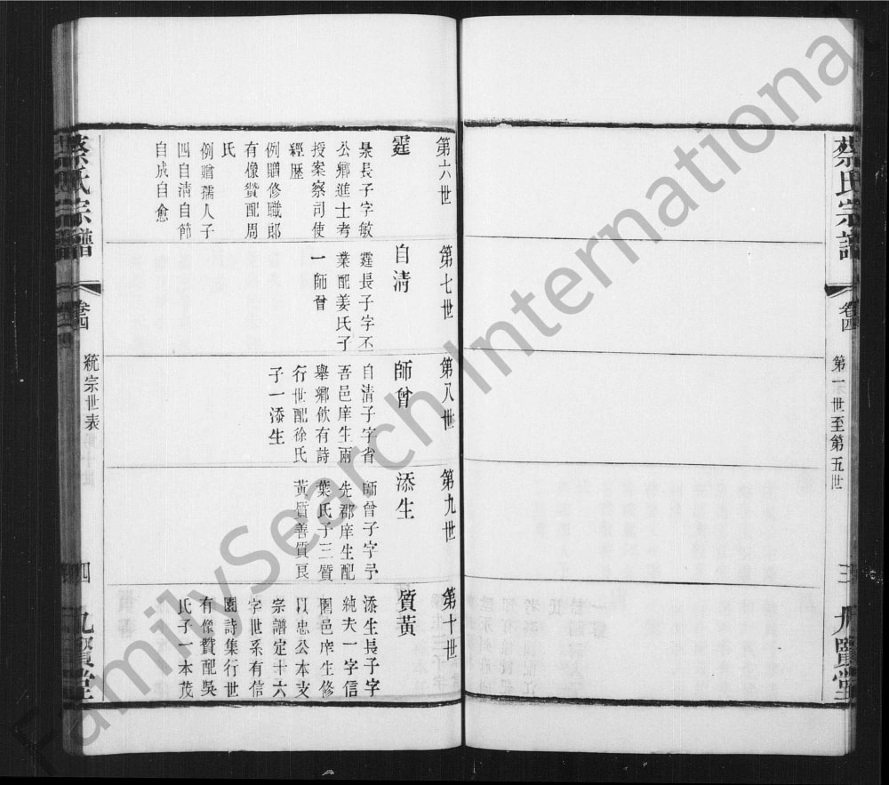 图片[5]-江苏江阴澄江蔡氏宗谱（九贤堂）电子版PDF下载-中华家谱网