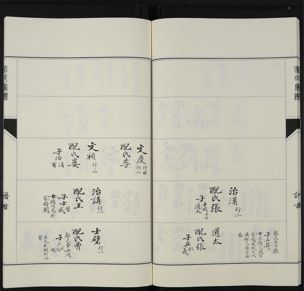 图片[7]-山东青州田氏宗谱电子版PDF下载-中华家谱网