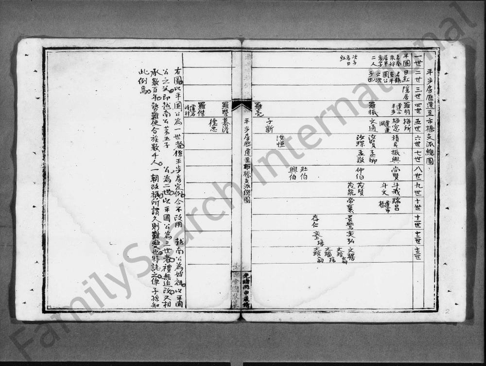 图片[7]-广东广州番禺市桥房邓氏荫德堂家谱电子版PDF下载-中华家谱网