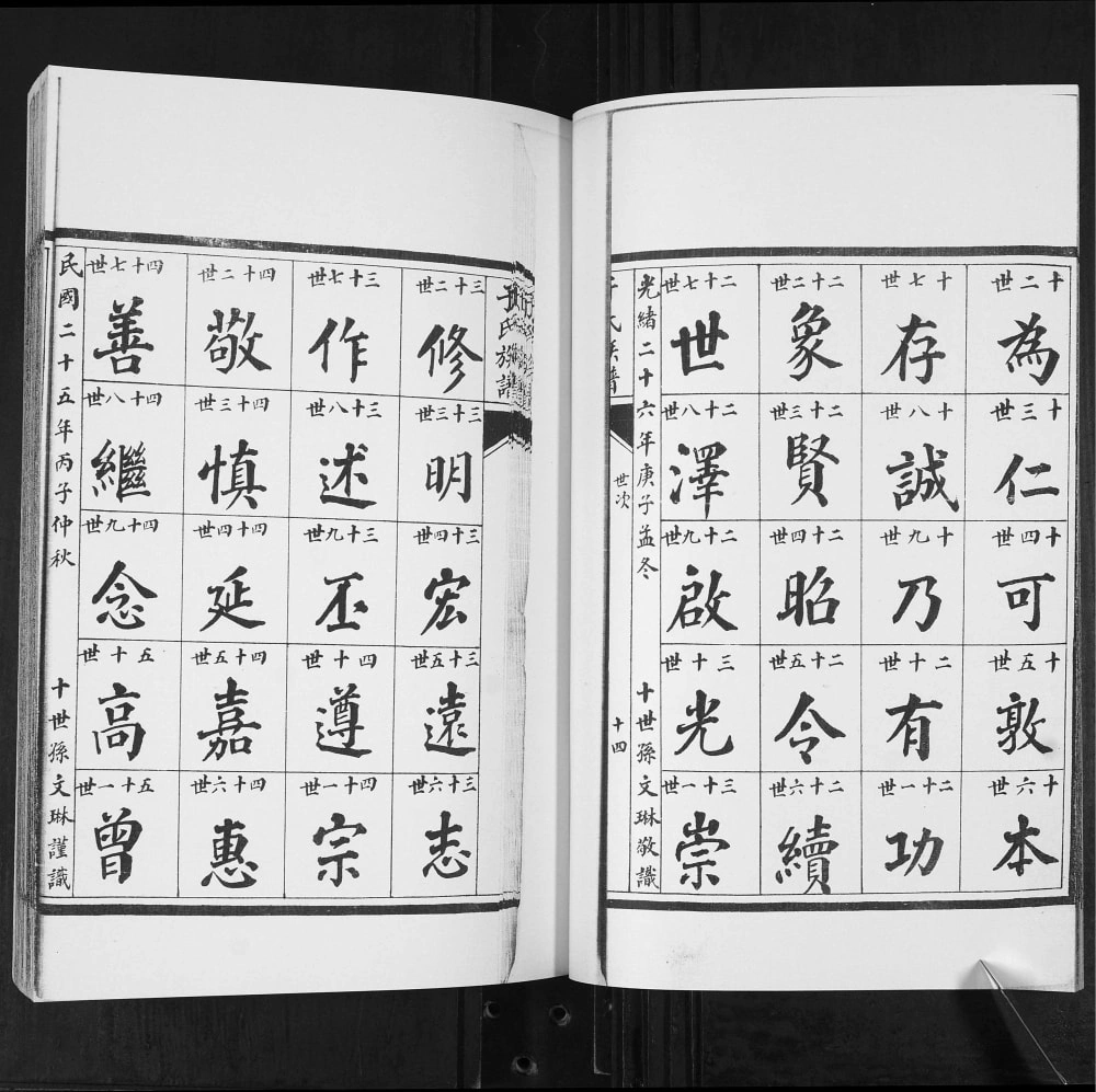 图片[3]-山东青岛即墨和尚庄于氏族谱电子版PDF下载-中华家谱网