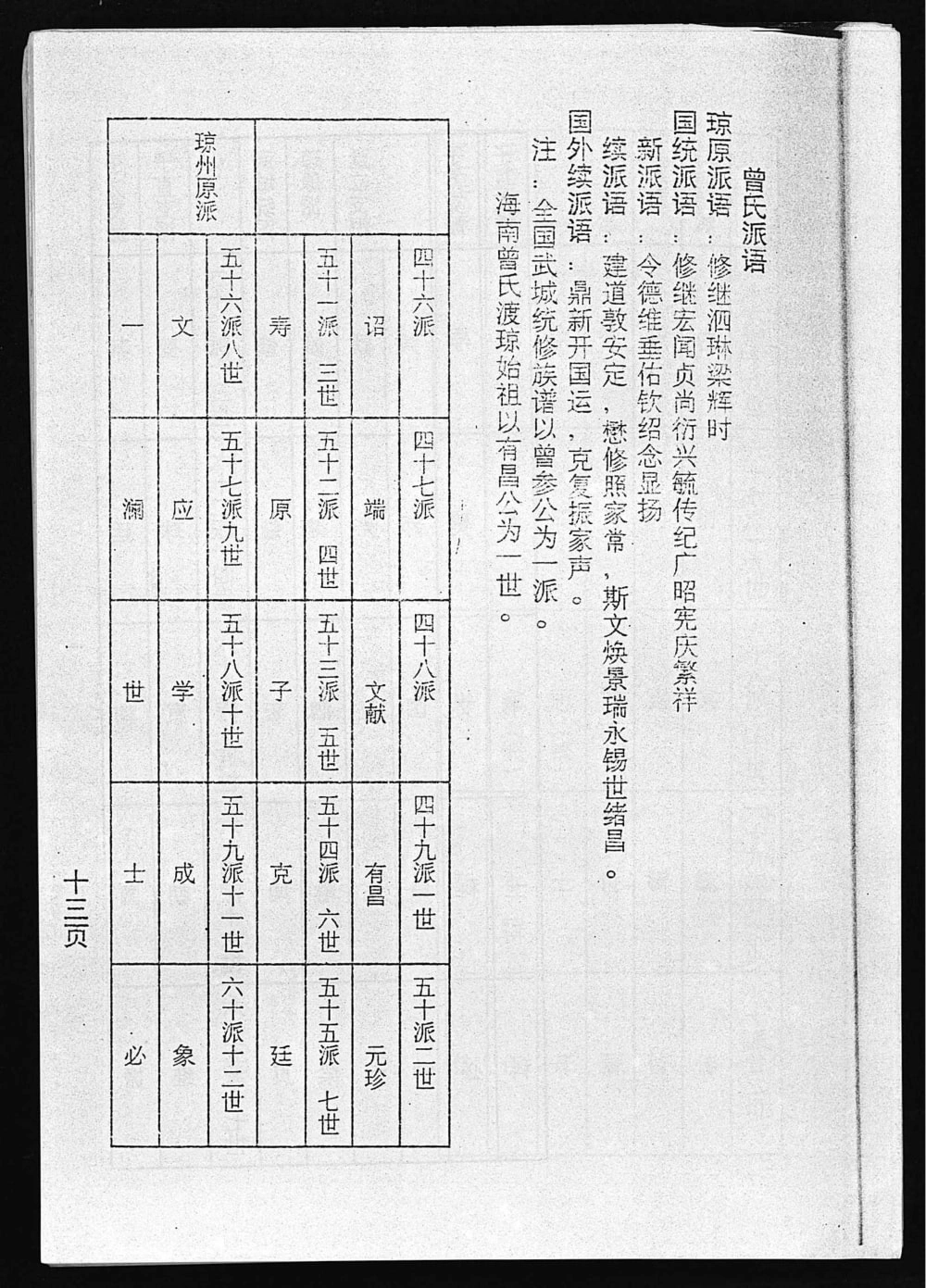 图片[4]-海南琼山文昌定安曾氏重修族谱电子版PDF下载-中华家谱网