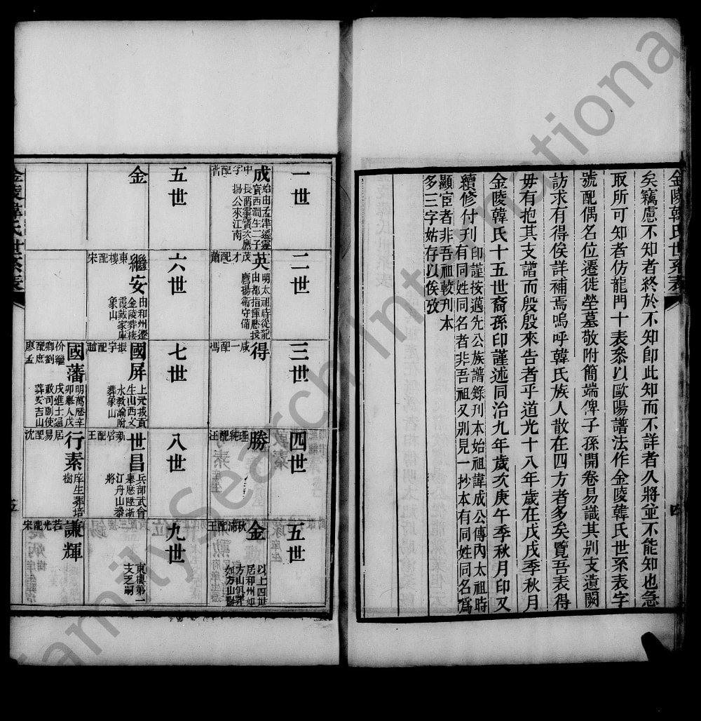 图片[3]-江苏南京金陵韩氏族谱录电子版PDF下载-中华家谱网