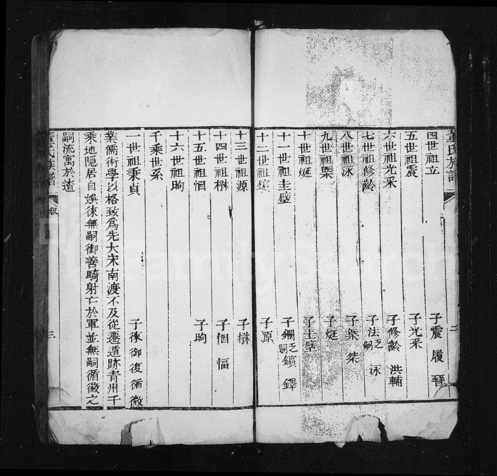 图片[3]-山东乐陵董氏家乘（正谊堂）电子版PDF下载-中华家谱网