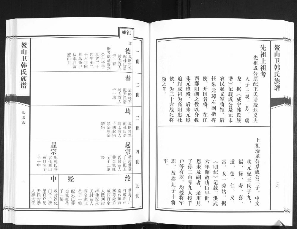 图片[4]-山东青岛即墨鳌山卫韩氏族谱电子版PDF下载-中华家谱网