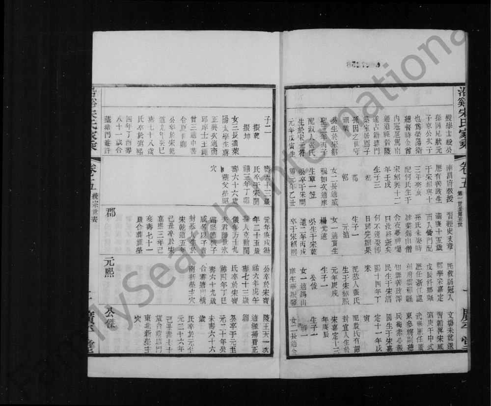 图片[8]-江苏常州晋陵沿溪宋氏家乘（广平堂）电子版PDF下载-中华家谱网