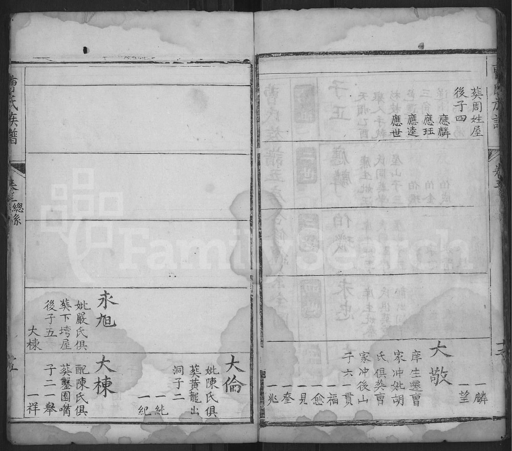 图片[8]-湖北黄冈红安曹氏合族谱电子版PDF下载-中华家谱网