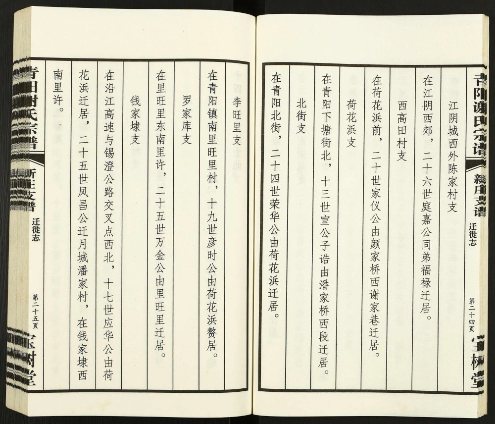 图片[6]-江苏江阴青旸谢氏宗谱新庄支（宝树堂）电子版PDF下载-中华家谱网