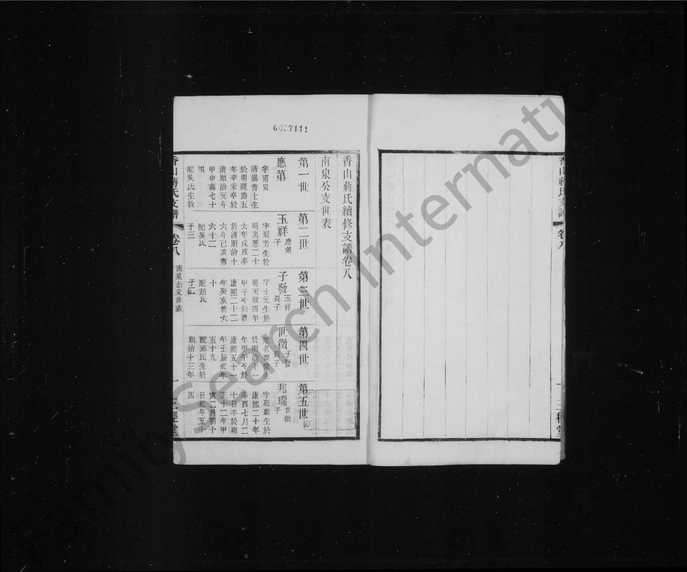 图片[6]-江苏江阴香山蒋氏续修支谱（三径堂）电子版PDF下载-中华家谱网
