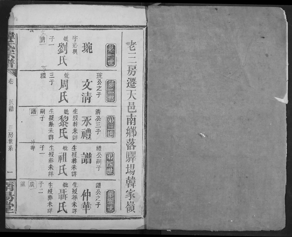 图片[6]-湖北洪湖仙桃天门潜江韩氏宗谱（南阳堂）电子版PDF下载-中华家谱网