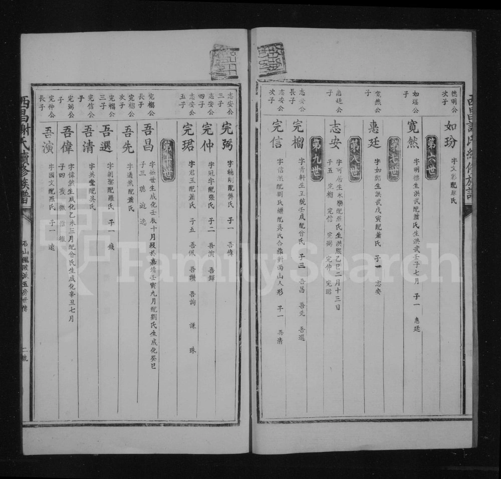 图片[6]-江西吉安泰和县西昌谢氏续修族谱电子版PDF下载-中华家谱网