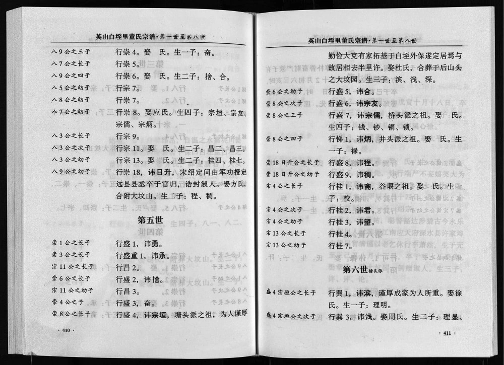 图片[5]-浙江永康英山白垤里董氏宗谱电子版PDF下载-中华家谱网