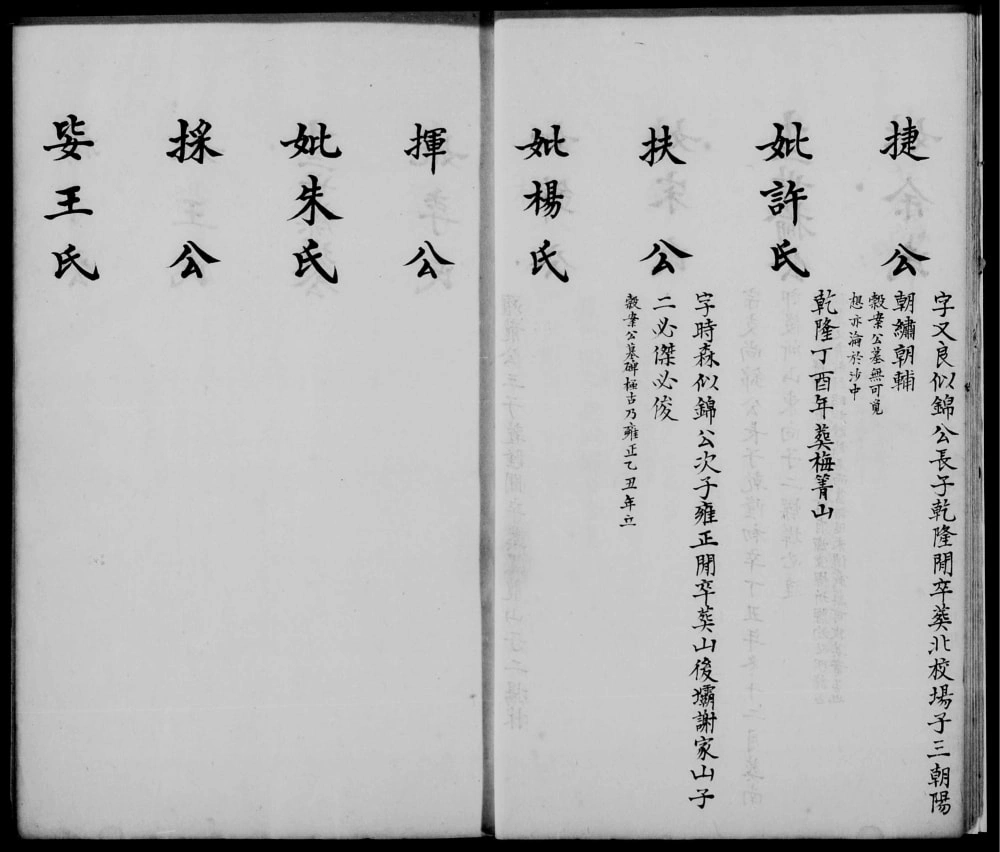 图片[7]-云南红河石屏县袁氏家谱电子版PDF下载-中华家谱网