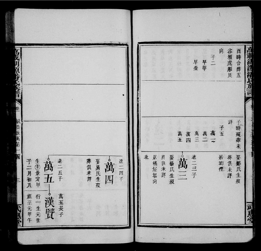 图片[8]-江西宜春万载湖源潘氏族谱（武惠堂）电子版PDF下载-中华家谱网