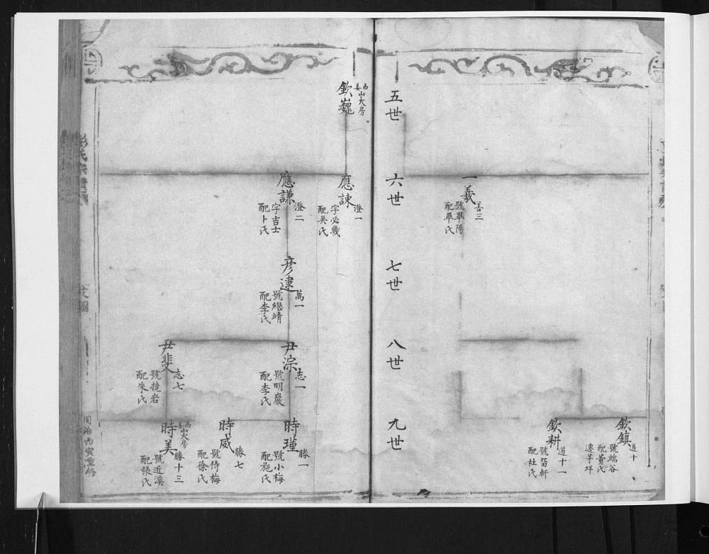 图片[7]-浙江乐清彭氏宗谱电子版PDF下载-中华家谱网