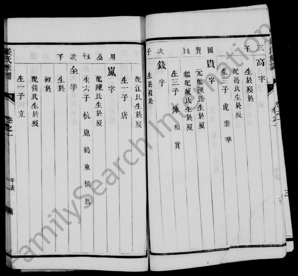 图片[7]-江苏泰州姜氏族谱电子版PDF下载-中华家谱网