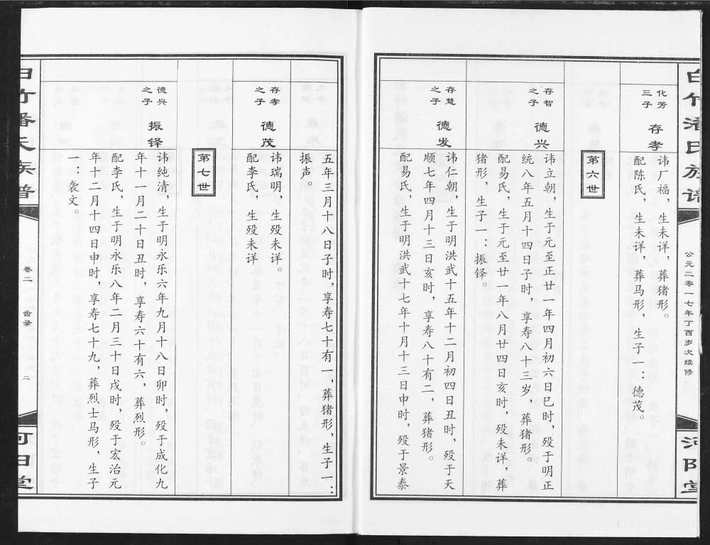 图片[8]-江西丰城白竹潘氏族谱（河阳堂）电子版PDF下载-中华家谱网